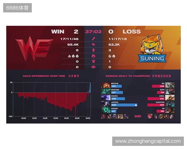 IEM成都2025：险象环生！Vitality 2-1 Virtus.pro