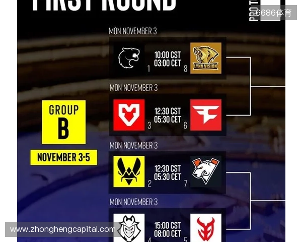 职业哥评选2025年CS2职业赛场最佳新人，molodoy领衔