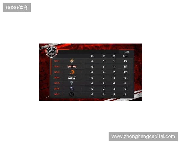 BLAST巅峰赛S2前瞻：Vitality冲冠路上，TYLOO能否主场破局？