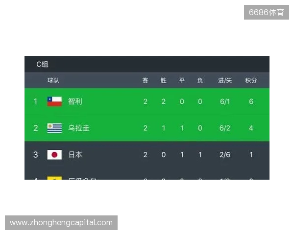 BC.Game拒绝参加格鲁吉亚赛事，将损失VRS积分